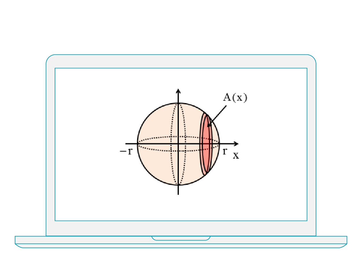 CALCULUS FOR THE SCIENCES