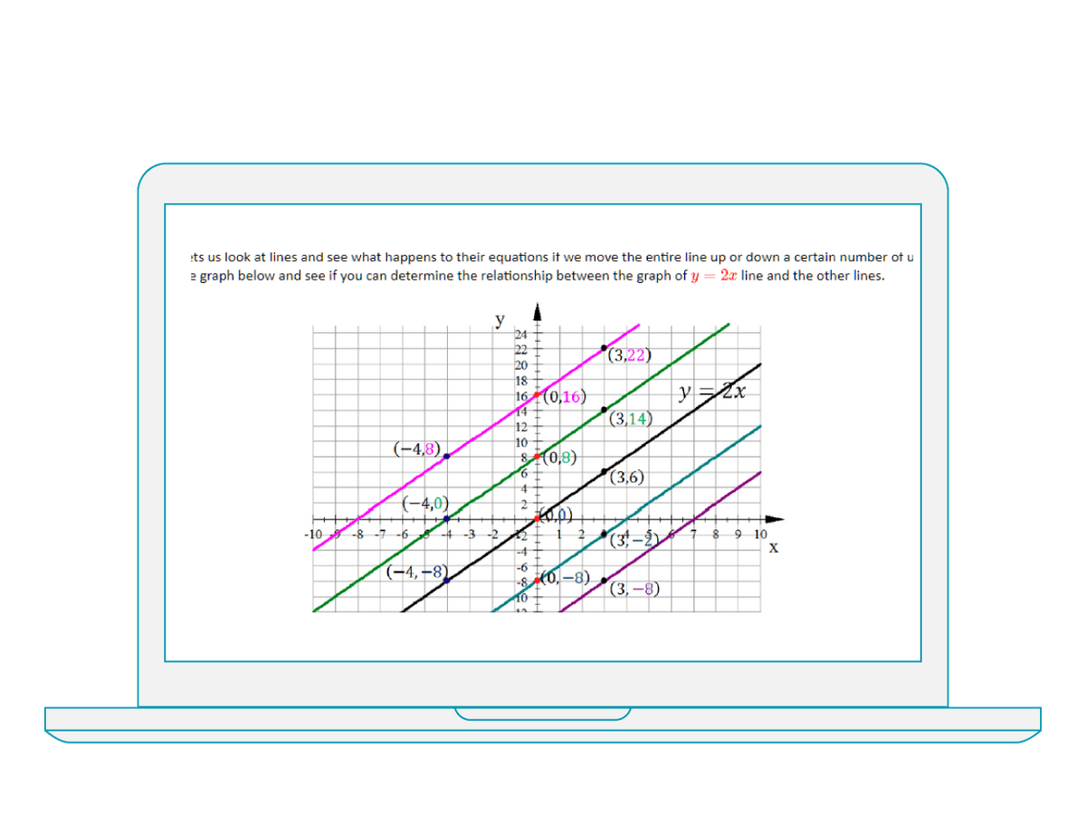  INTERMEDIATE ALGEBRA