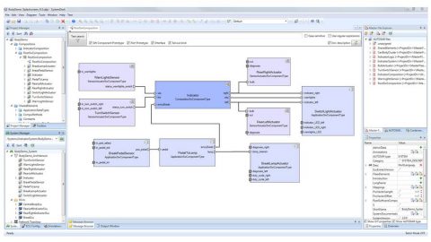 SystemDesk | ASES
