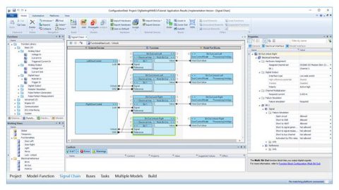 Test and Experiment Software | ASES