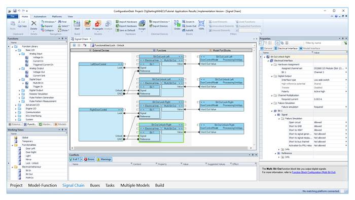 ControlDesk®