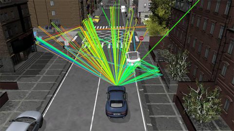 Test and Experiment Software | ASES