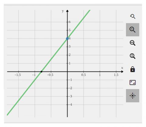 Maple Learn | ASES